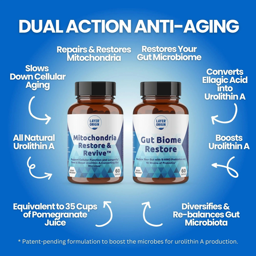 MitiAging Anti-Aging Bundle (2 Bottles) - Gut Biome Restore and Mitochondria Restore & Revive